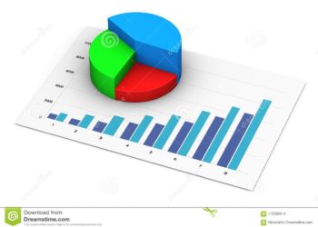 REVUE AERONAUTIQUE ANAC-TOGO N°1