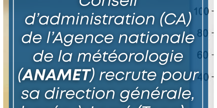 AVIS DE VACANCE DE POSTE